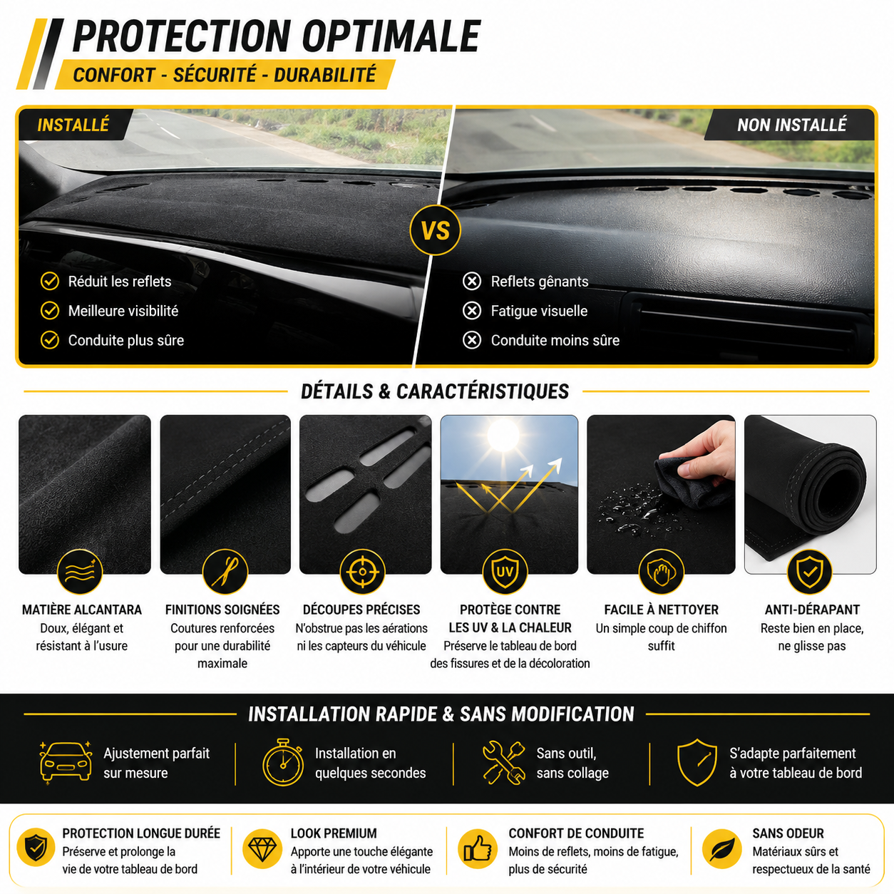 Cache tableau de bord Alcantara – Peugeot 208 2012–2019