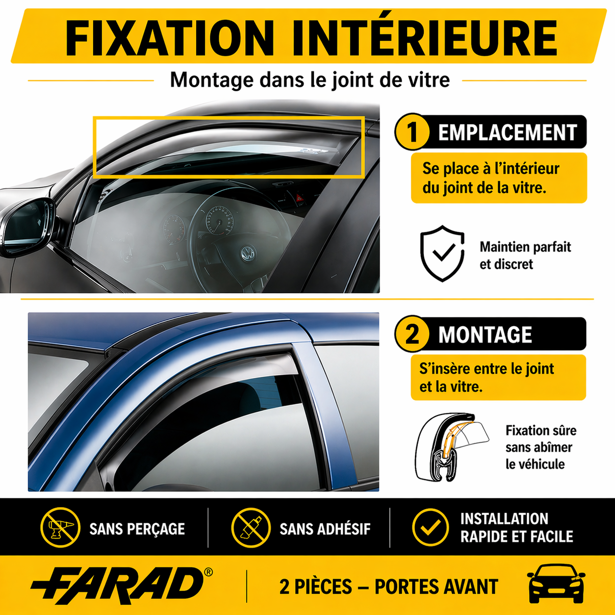 Déflecteurs d’air FARAD Renault Kangoo 2021 >