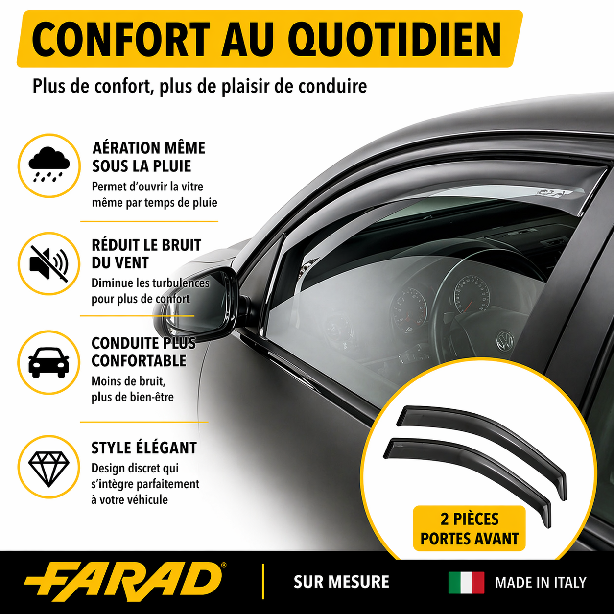 Déflecteurs d’air FARAD Renault Kangoo 2021 >