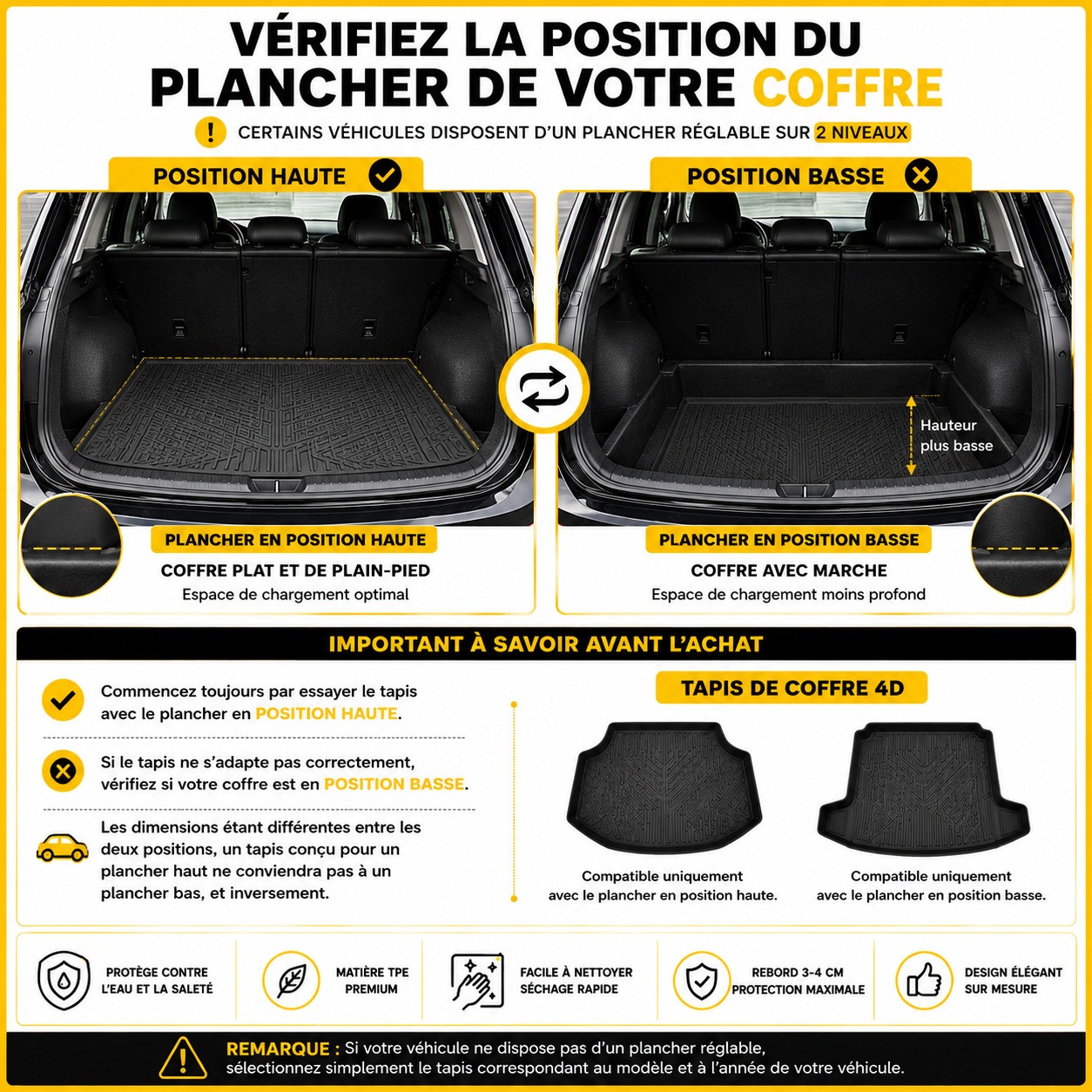 Tapis de coffre 4D Opel Grandland 2025 >
