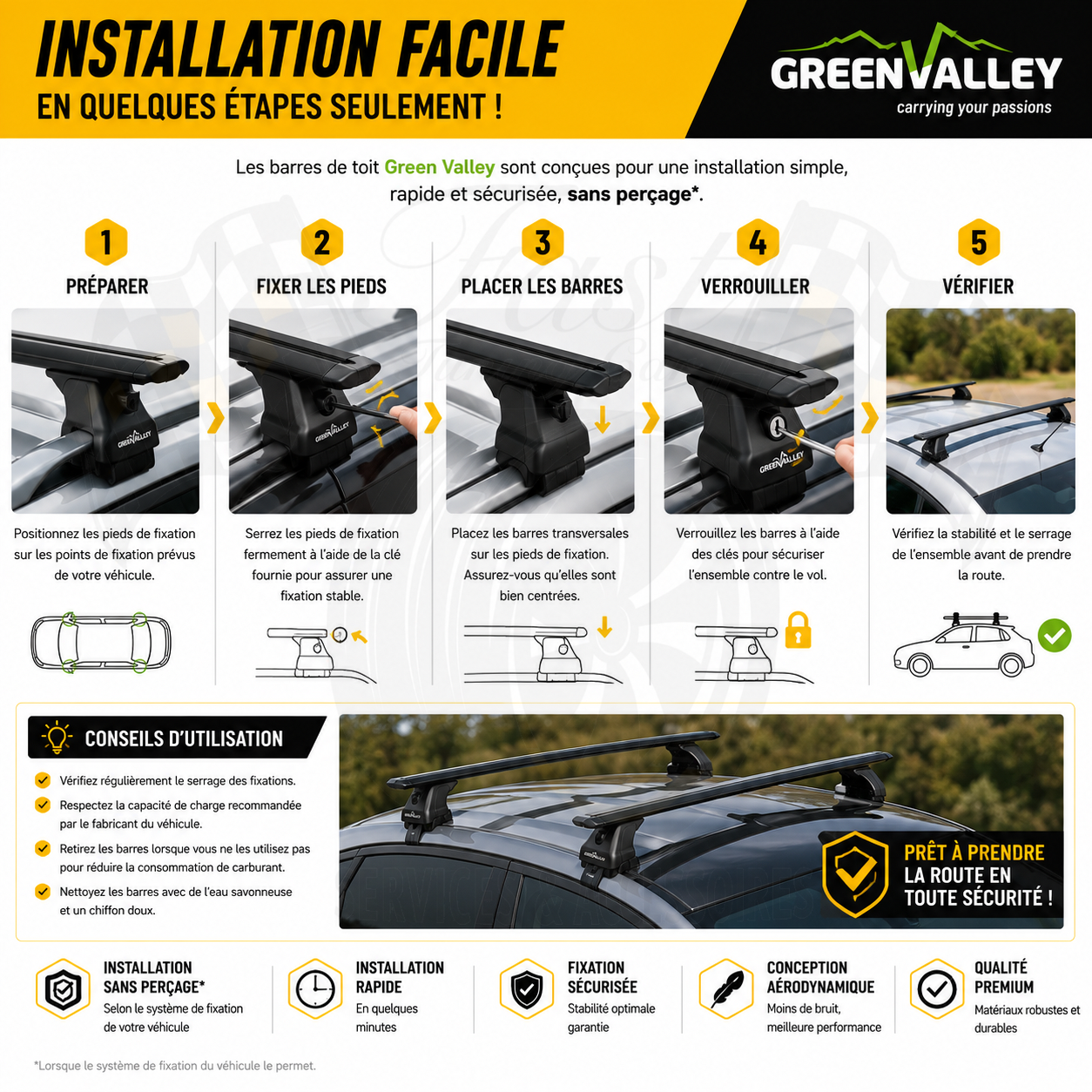 Barres de toit transversales Green Valley noir pour Citroën C3 2016 >