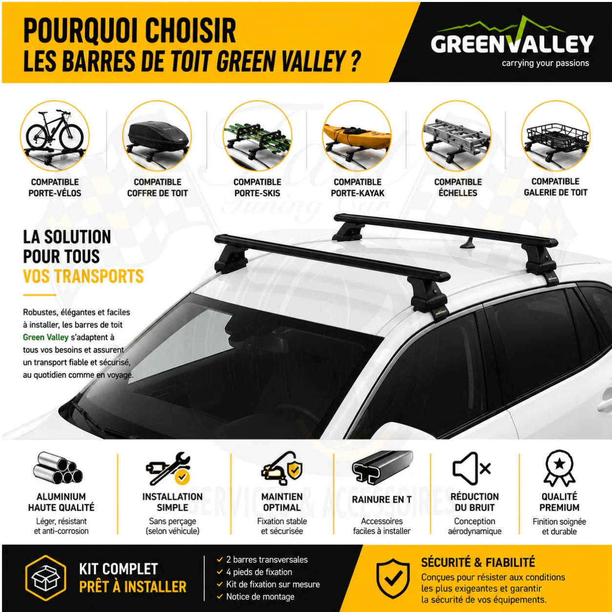 Avantages des barres de toit Green Valley pour Mercedes CLA C118