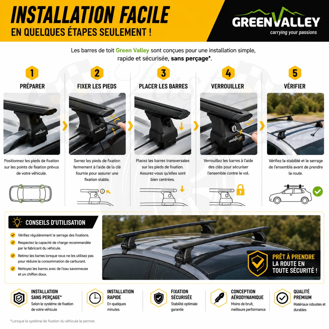 Installation des barres de toit Green Valley sur Mercedes CLA C118
