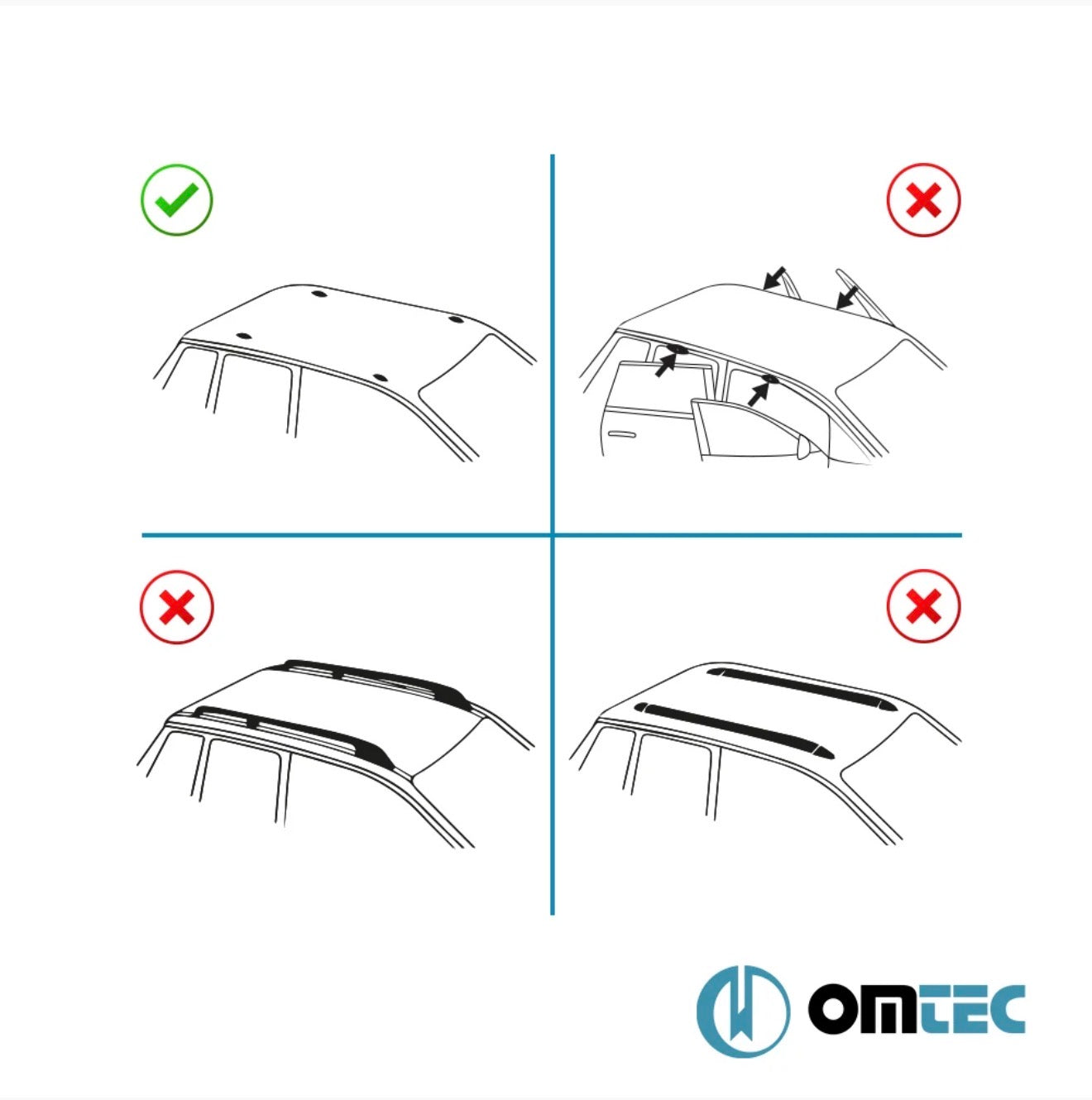Compatibilité fixation toit OMTEC Mercedes Classe C W205 2014-2021