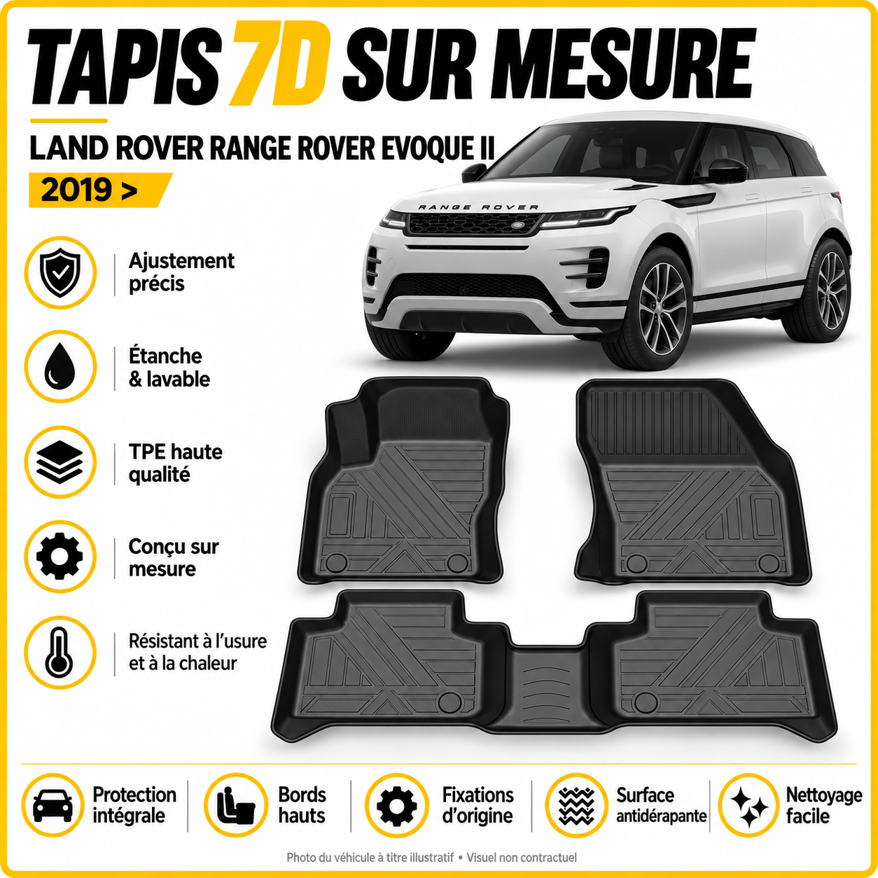 Tapis 7D Range Rover Evoque II L551 2019 >