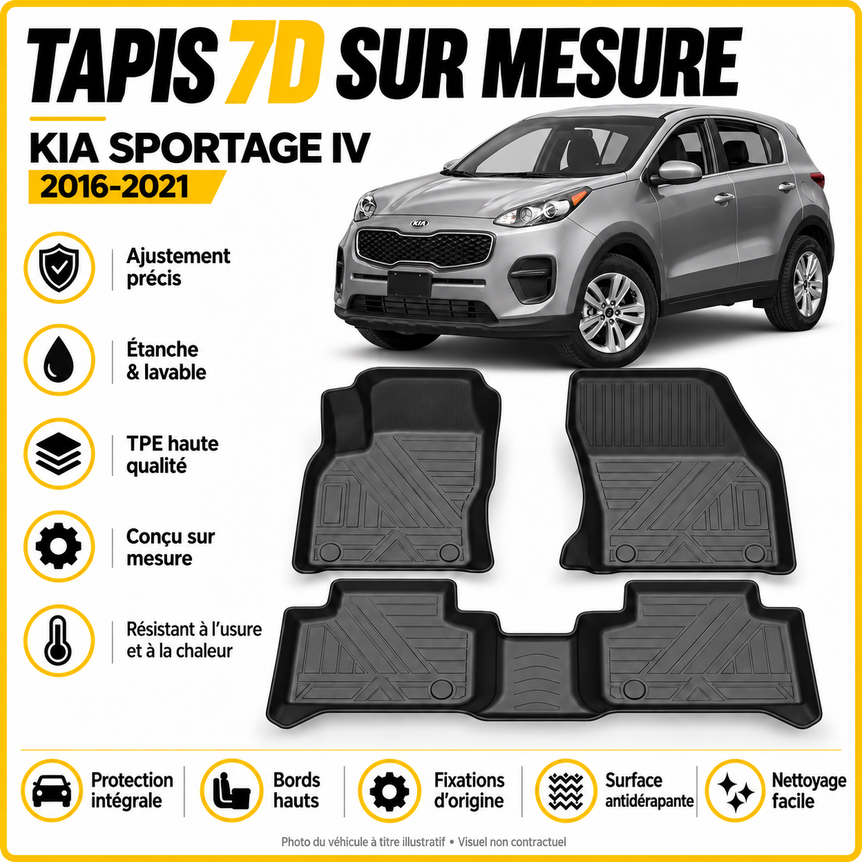Tapis 7D sur mesure Kia Sportage IV 2016-2021