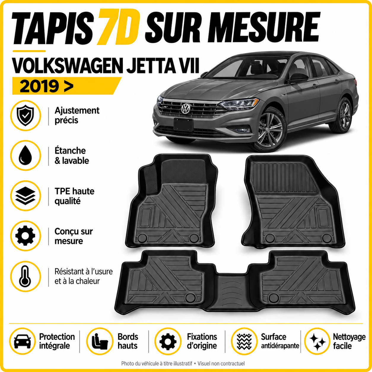 Tapis 7D sur mesure Volkswagen Jetta VII 2019 >