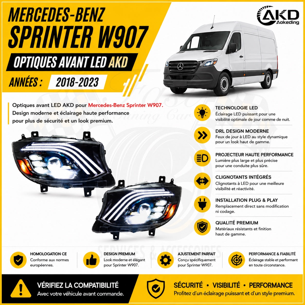Optiques avant LED AKD Mercedes-Benz Sprinter W907 2018-2023