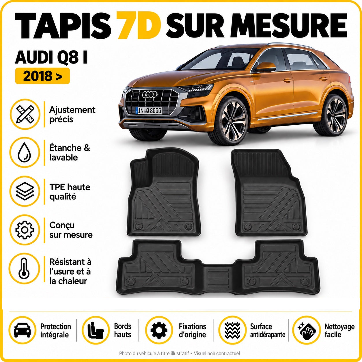 Tapis 7D sur mesure Audi Q8 I 2018 >