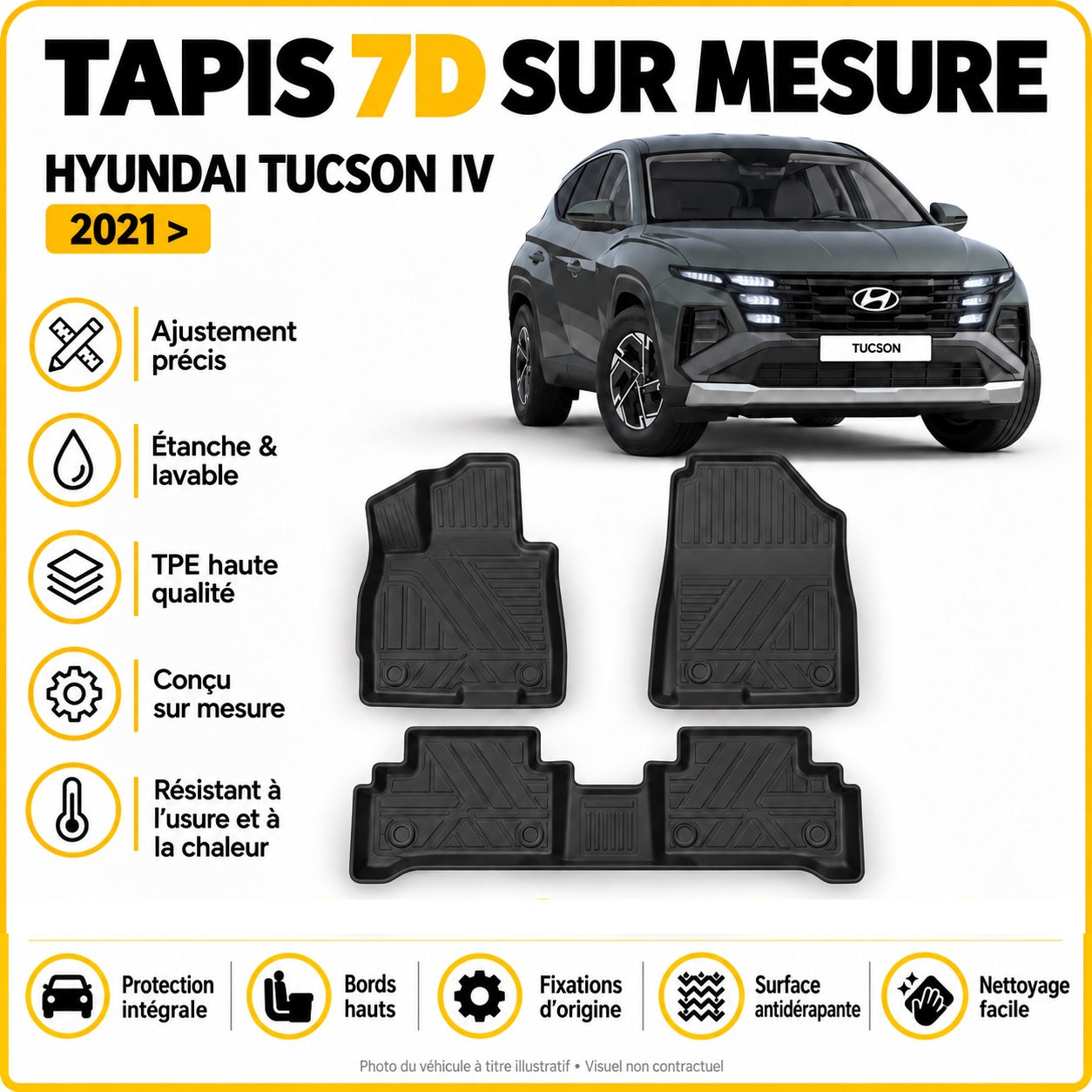 Tapis 7D sur mesure Hyundai Tucson IV 2021 >
