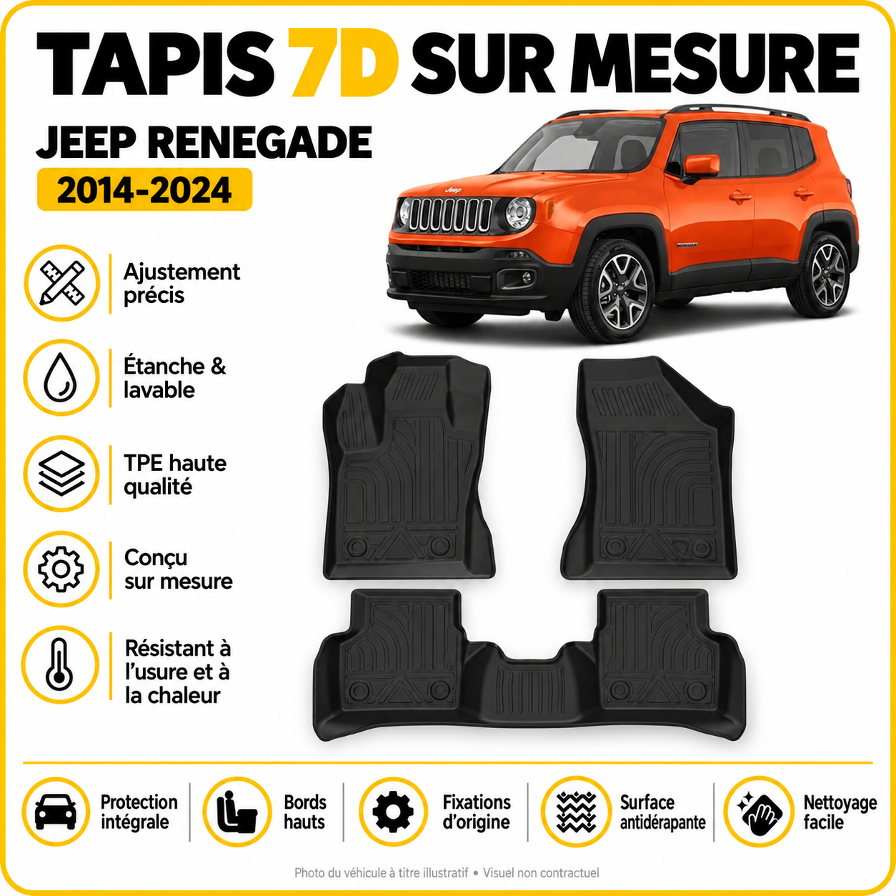 Tapis 7D sur mesure Jeep Renegade 2014-2024