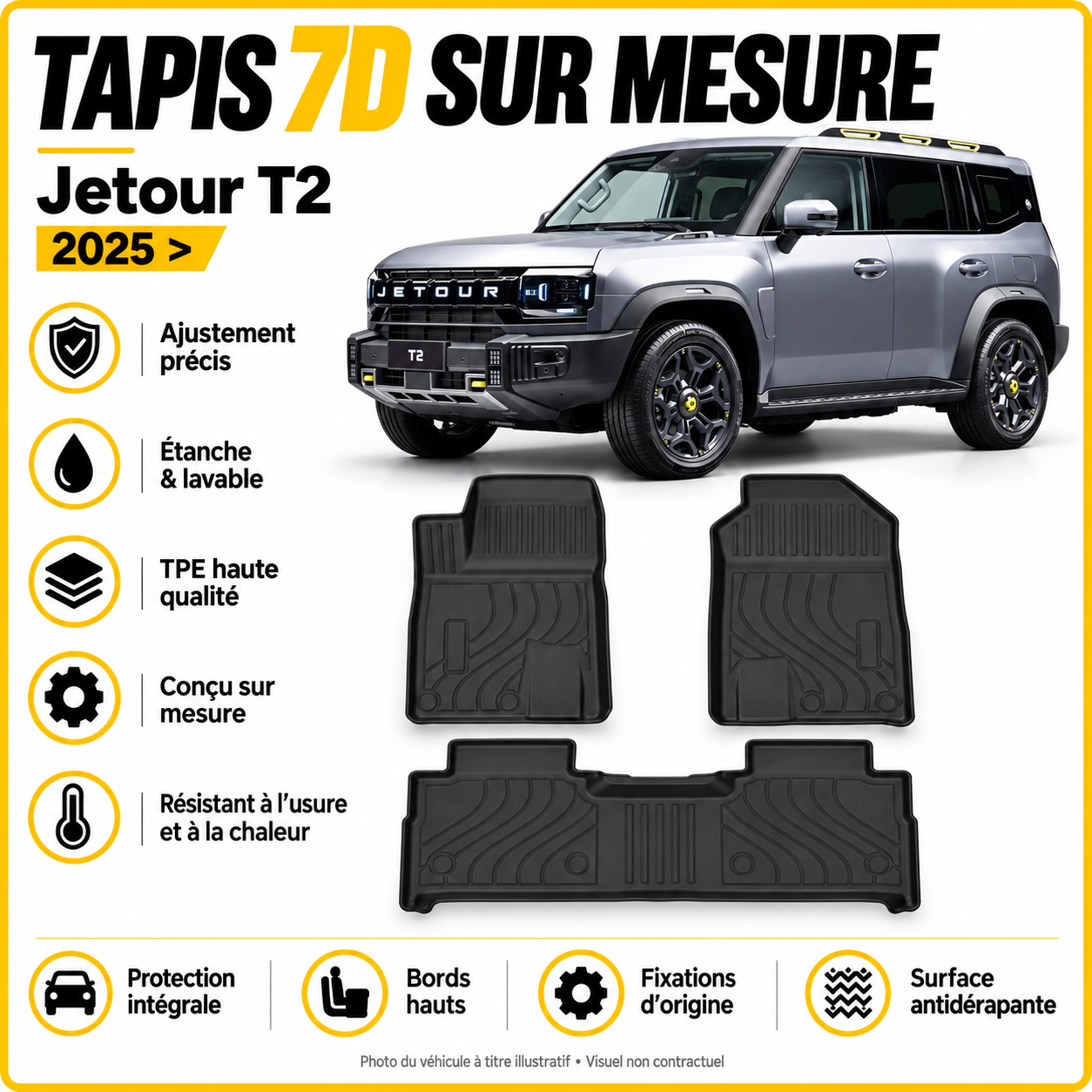 Tapis 7D sur mesure Jetour T2 2025