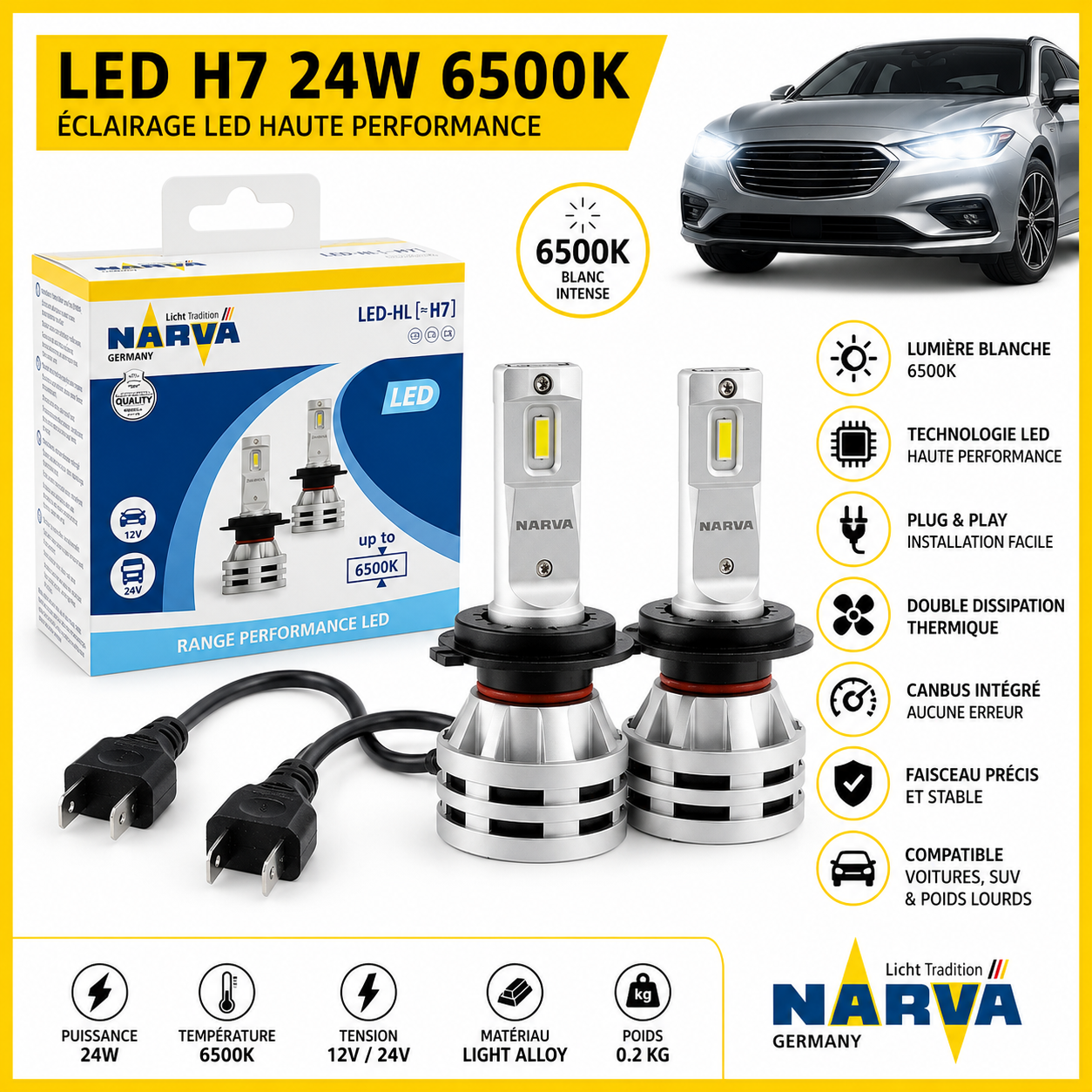 Ampoules LED H7 24W 6500K Blanc Intense – Narva Range | Haute Performance Plug & Play