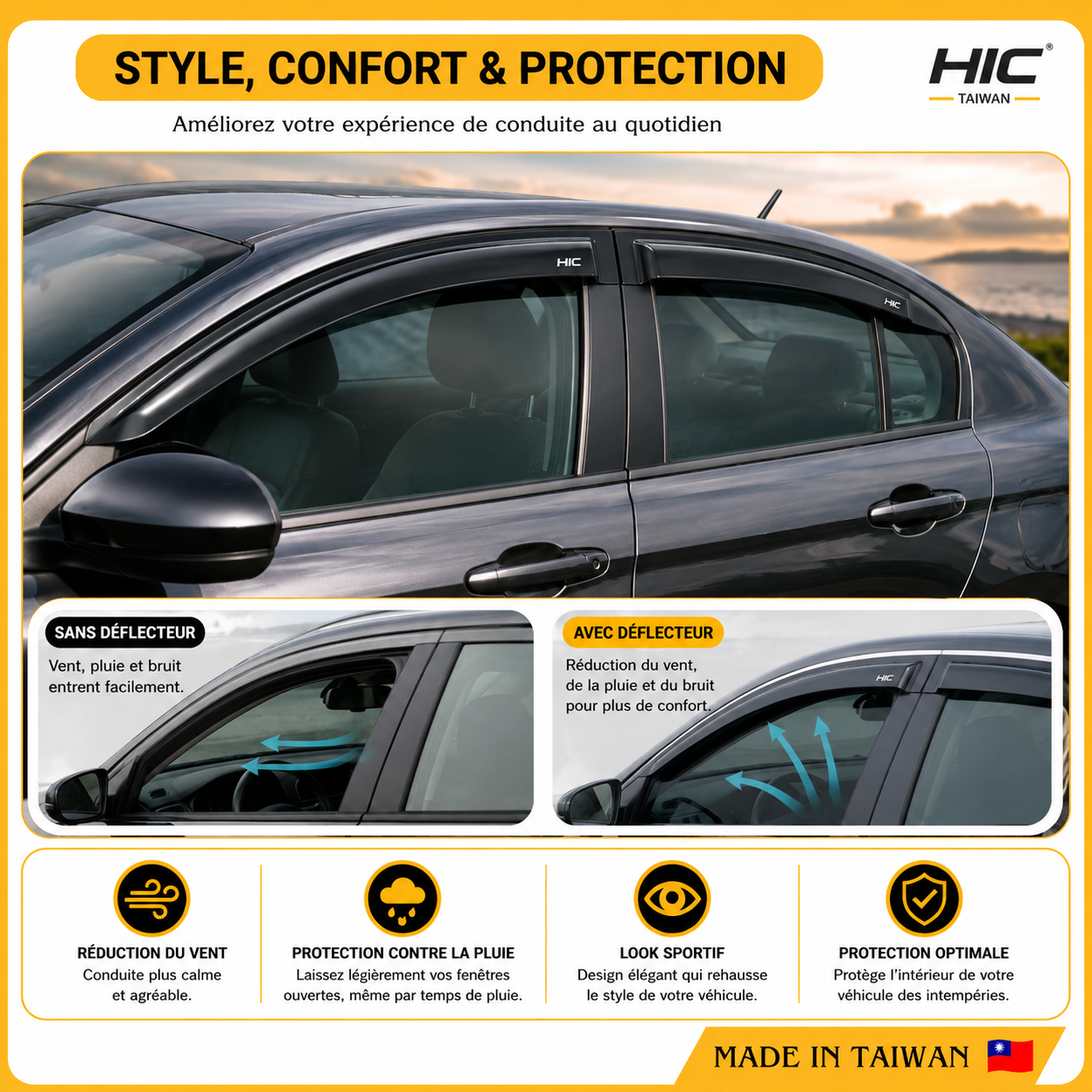 Déflecteurs d’Air HIC – Citroën C4 2010-2020