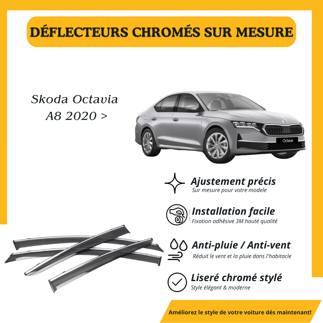Déflecteur d’air noir et chromé Skoda octavia A8 2020 >