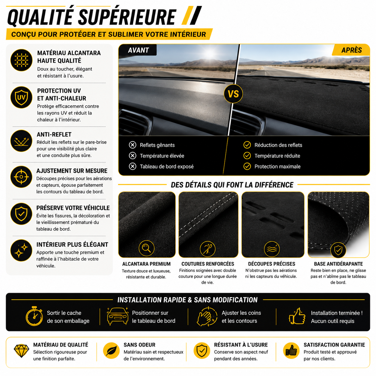Cache tableau de bord Alcantara – Peugeot 208 2012–2019