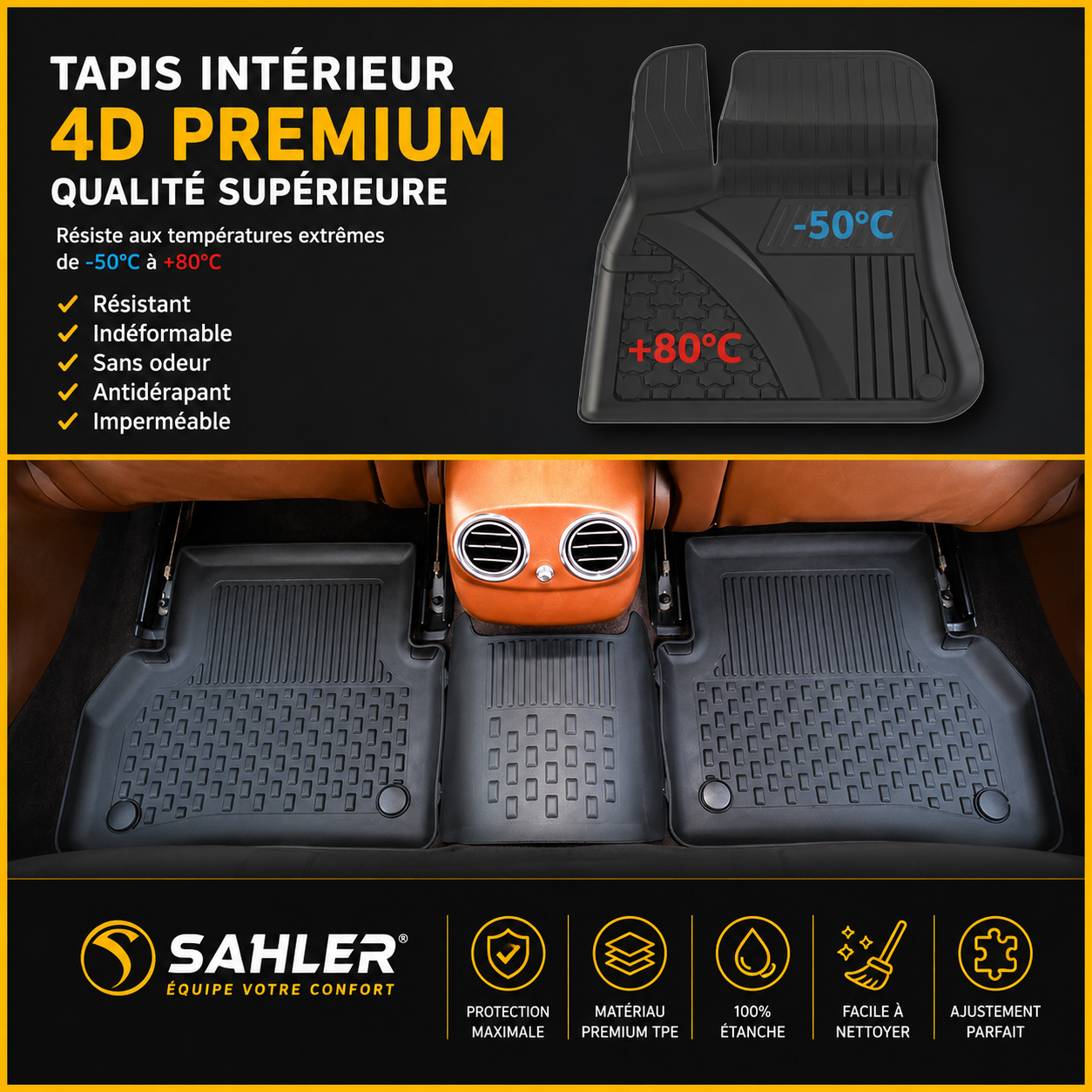Tapis Sur Mesure 4D Renault Kardian 2023 >