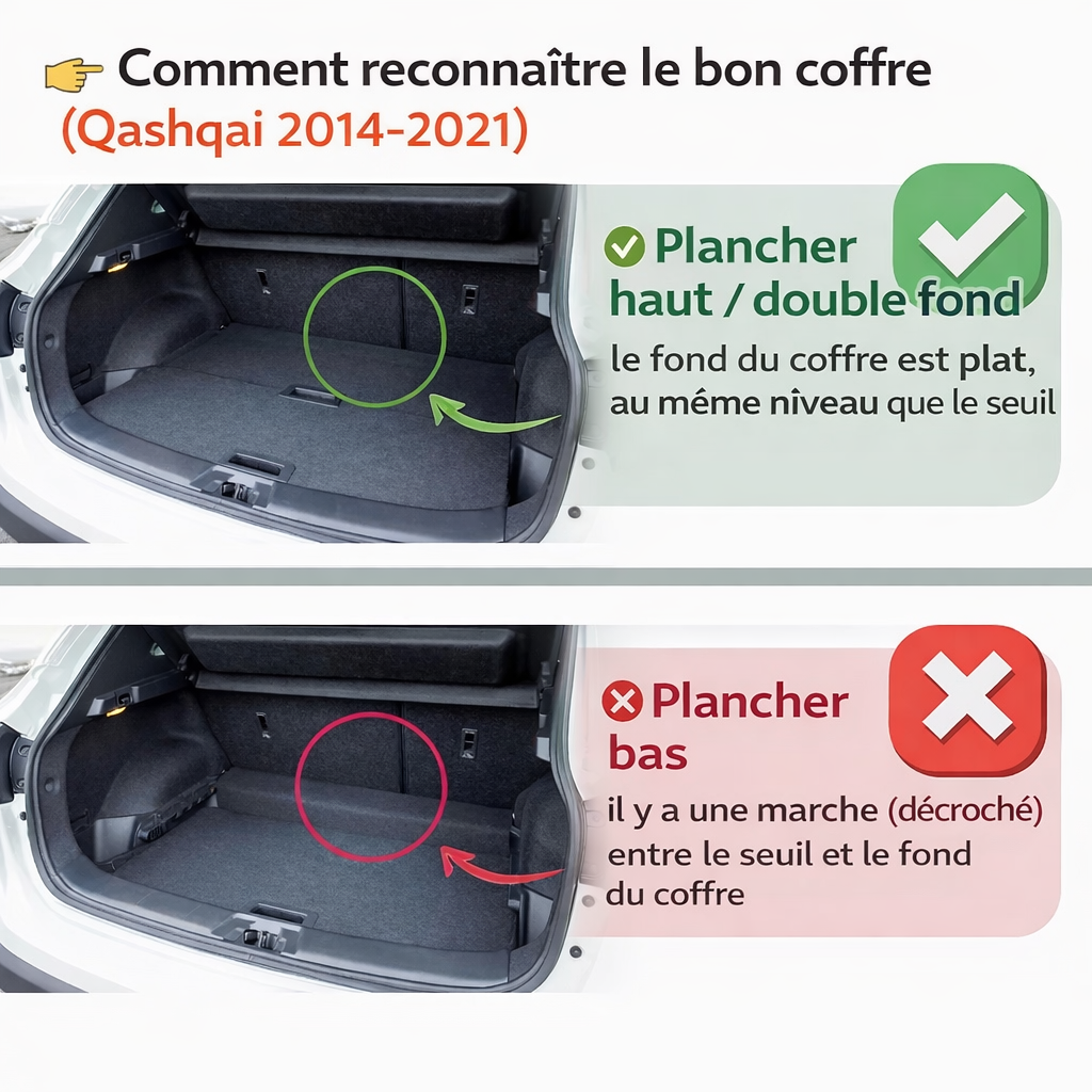Tapis de coffre 4D Nissan Qashqai 2014-2021