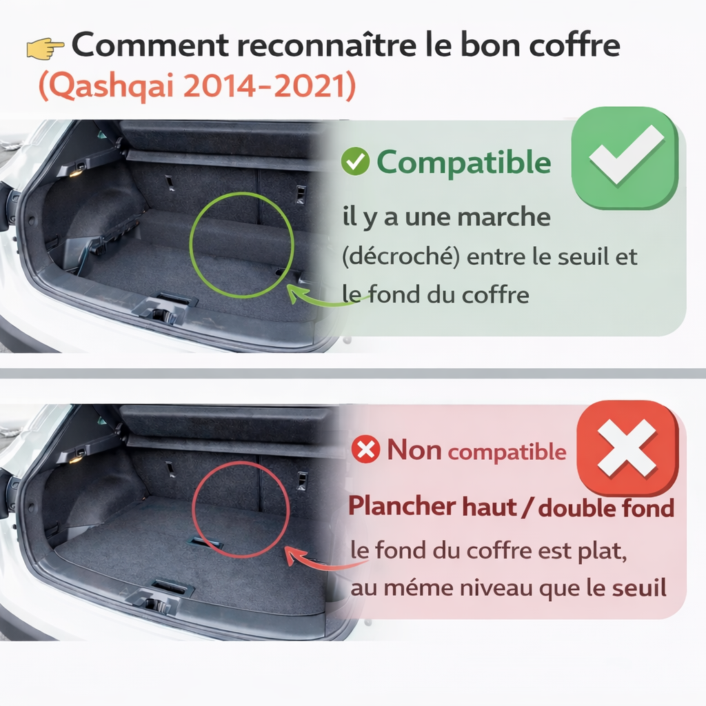 Tapis de coffre 4D Nissan Qashqai 2014-2021 (Avec rebord)