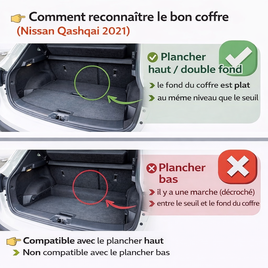 Tapis de coffre 4D Nissan Qashqai 2021 >