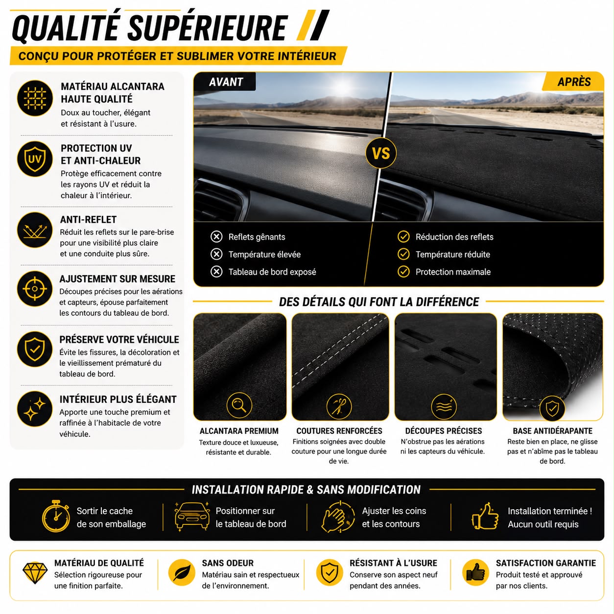 Qualité et installation du cache tableau Alcantara