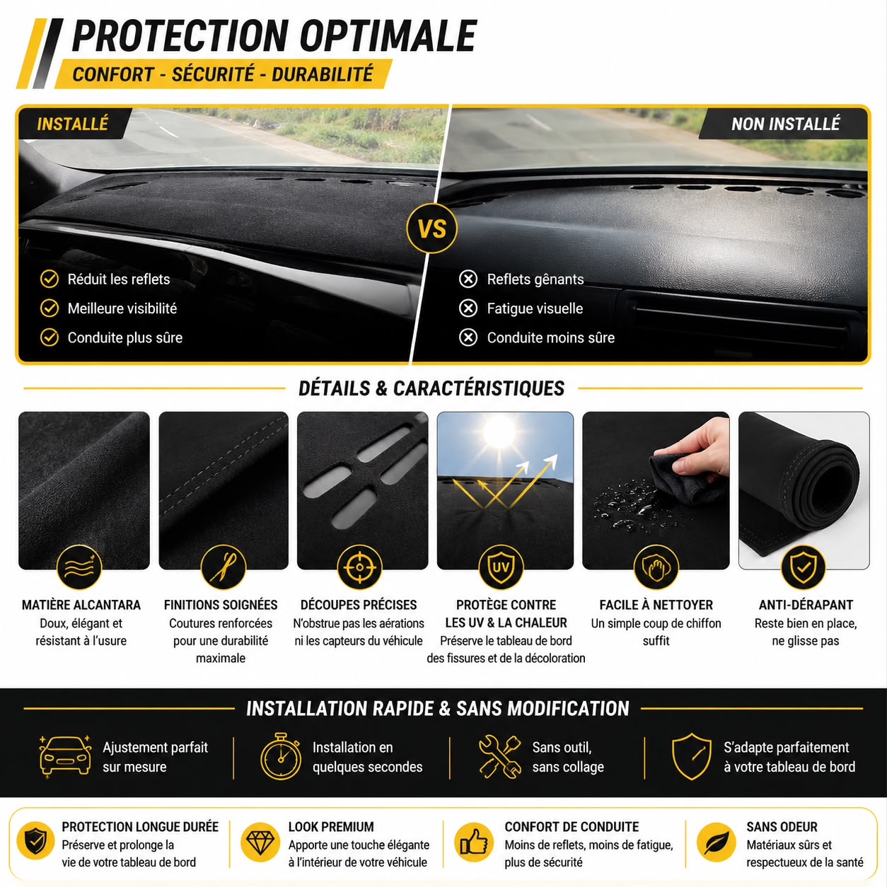 Avantages du cache tableau Alcantara Peugeot Rifter