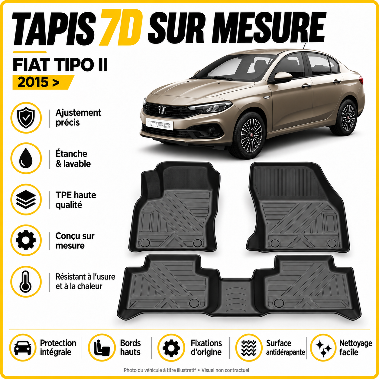 Tapis 7D sur mesure Fiat Tipo II 2015 >