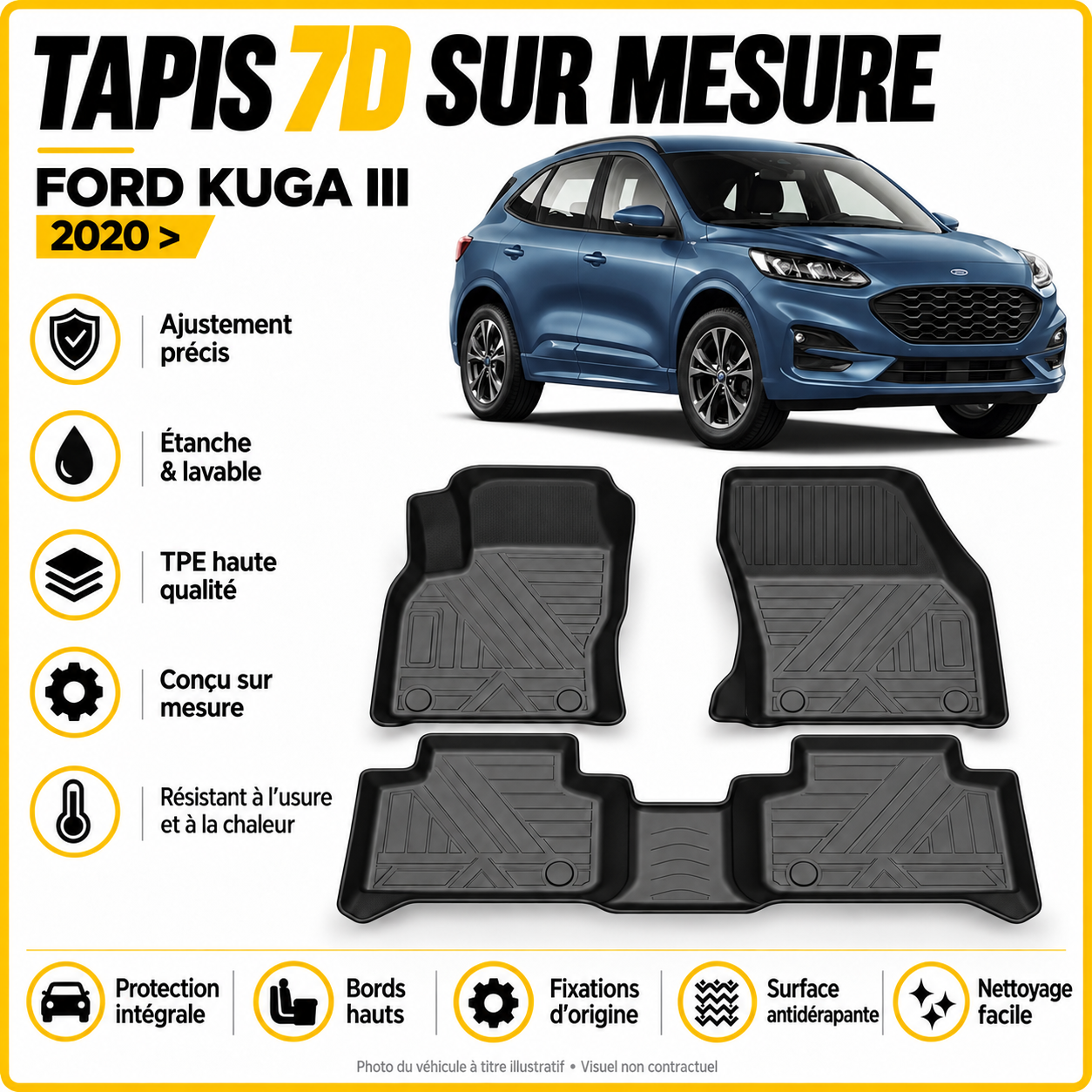 Tapis 7D sur mesure Ford Kuga III 2020 >