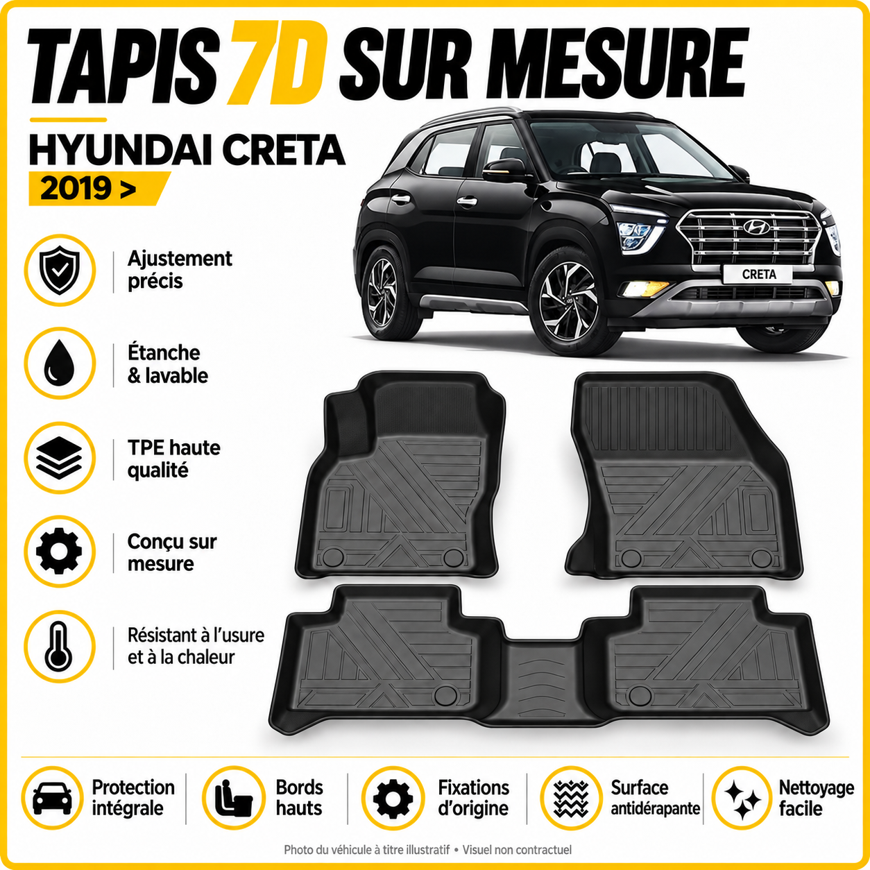 Tapis 7D sur mesure Hyundai Creta 2019 >