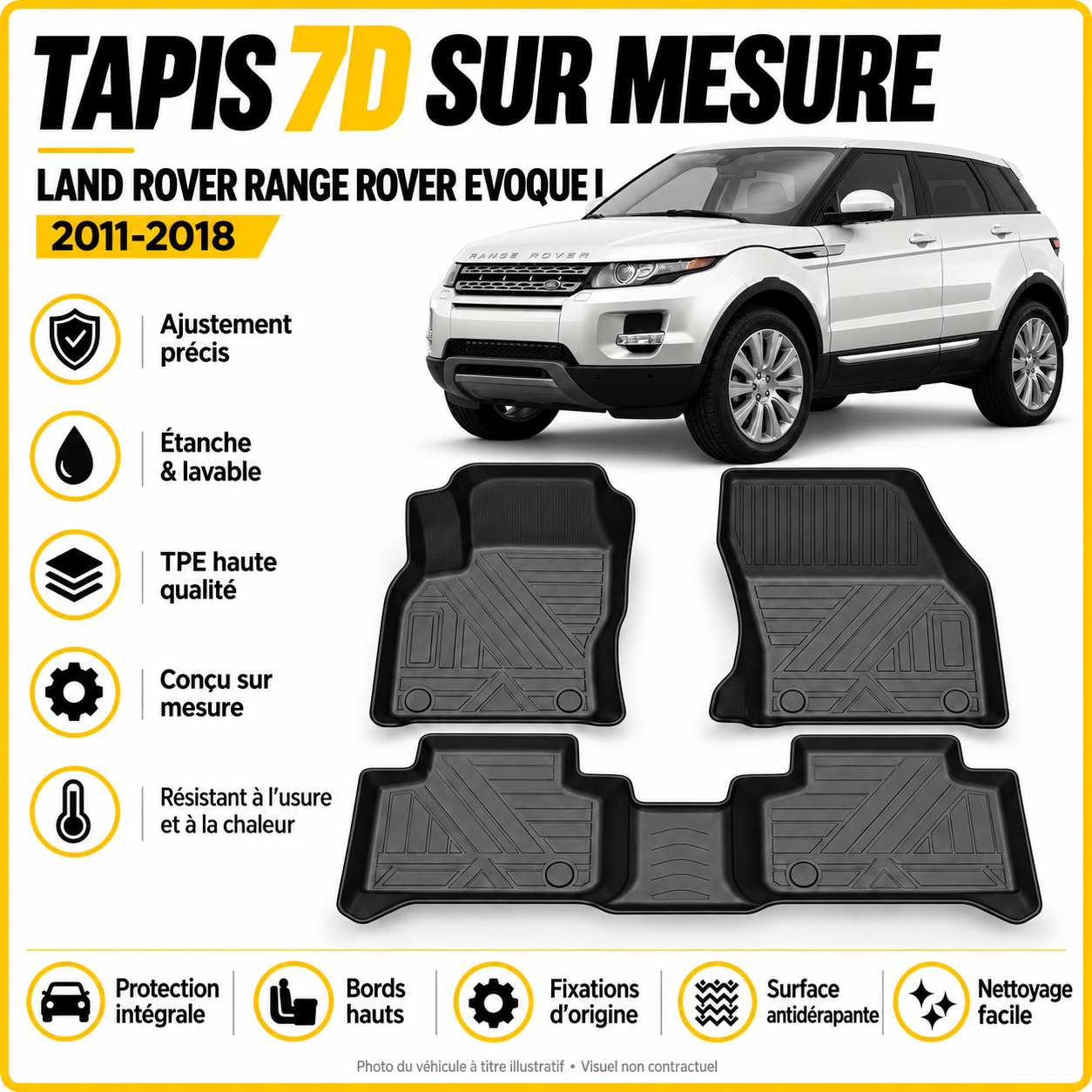 Tapis 7D Range Rover Evoque I 2011-2018