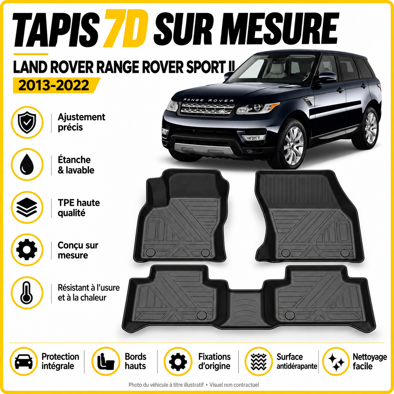 Tapis 7D Range Rover Sport L494 2013-2022