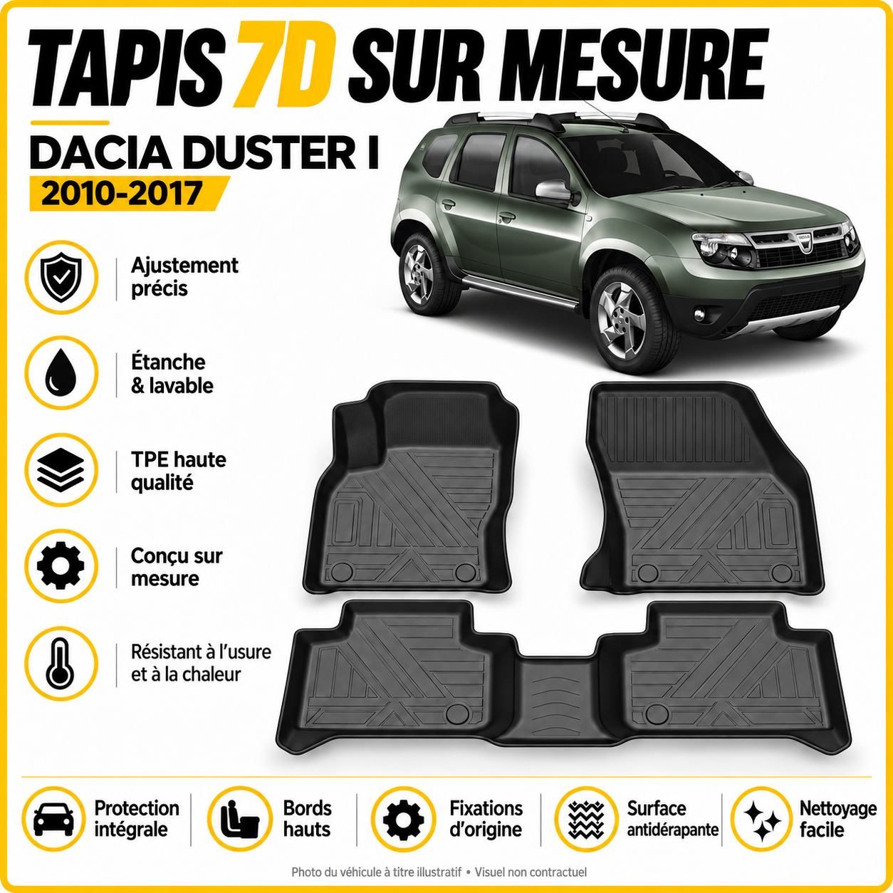 Tapis 7D sur mesure Dacia Duster I 2010-2017