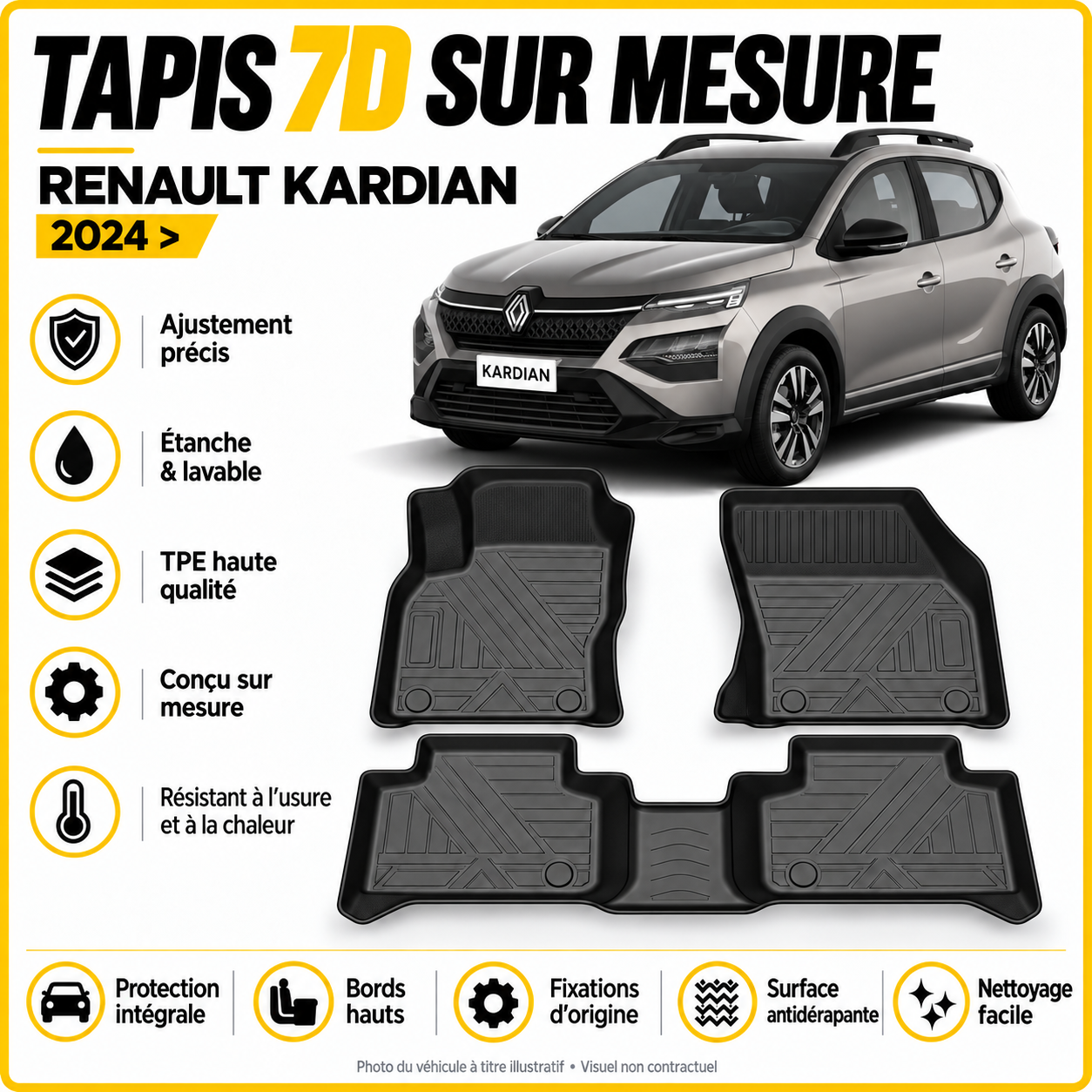 Tapis 7D Renault Kardian 2024 >