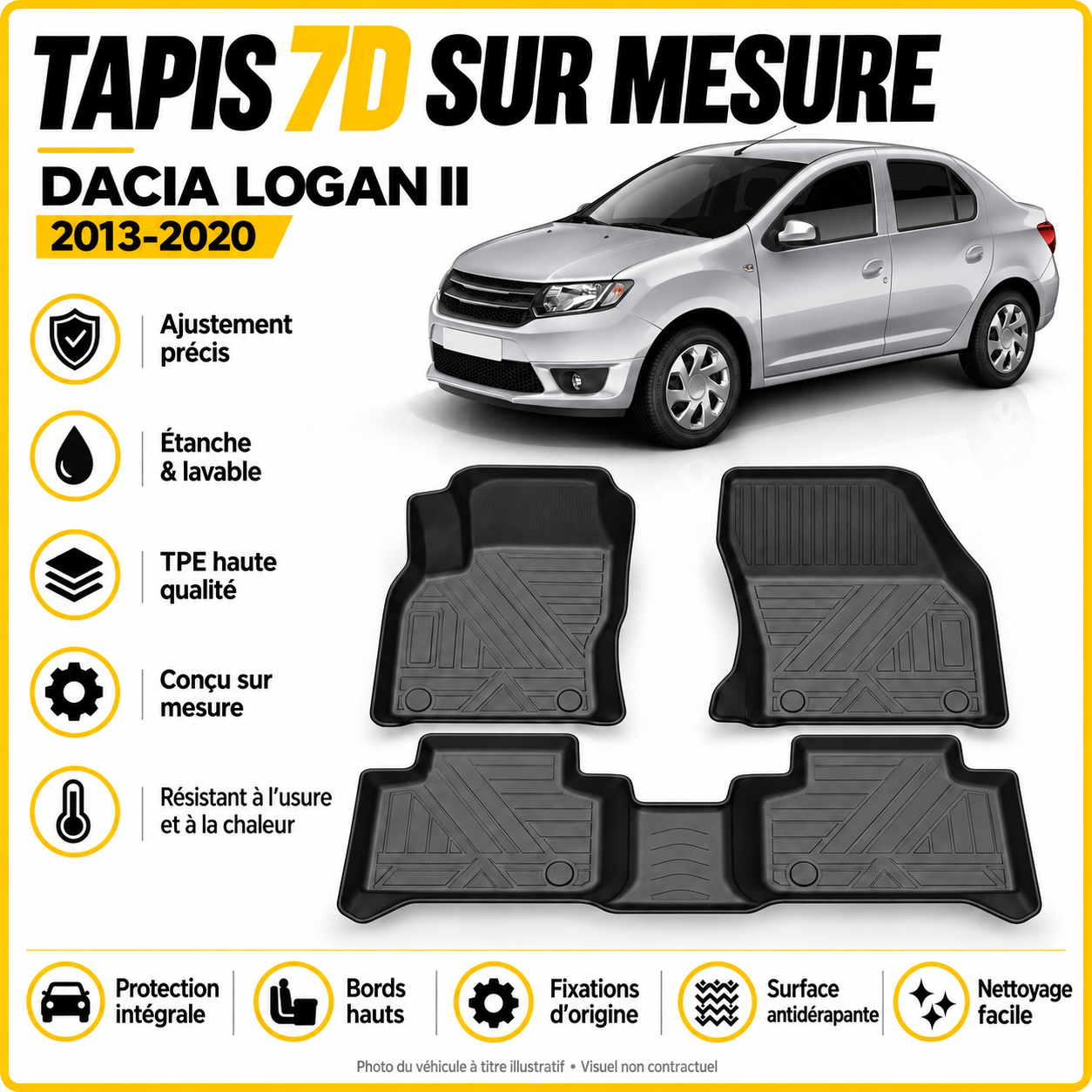 Tapis 7D sur mesure Dacia Logan II 2013-2020