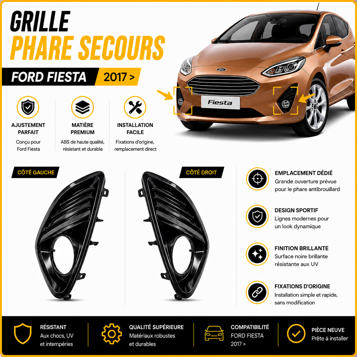 Grille phare secours Ford Fiesta 2017 gauche et droite
