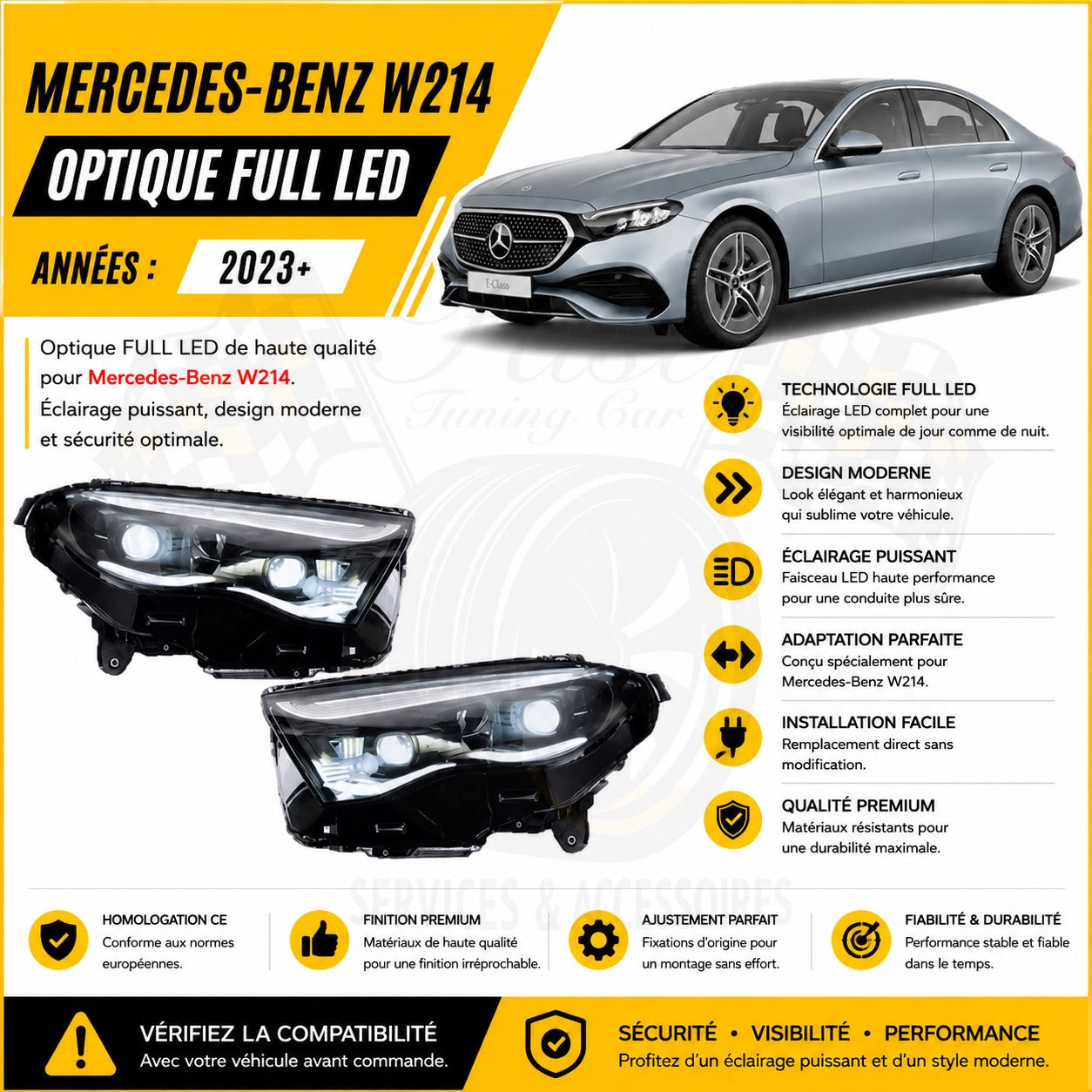 Optiques Avant Full LED SHYU Mercedes-Benz Classe E W214 2023+