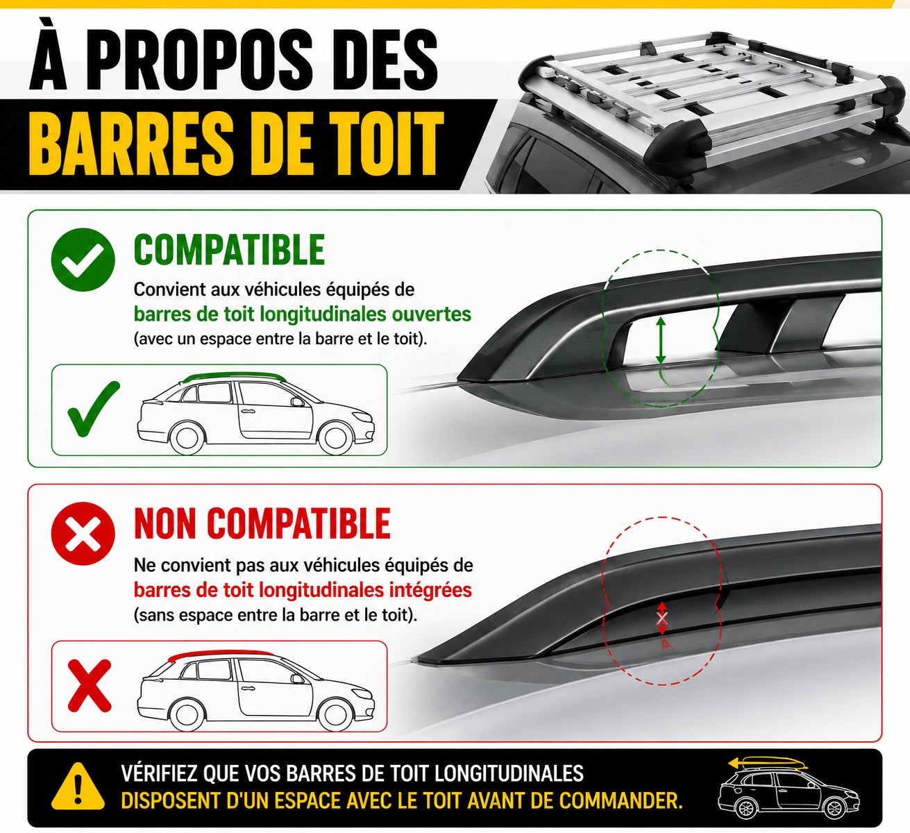 Compatibilité du porte-bagages avec barres de toit longitudinales ouvertes