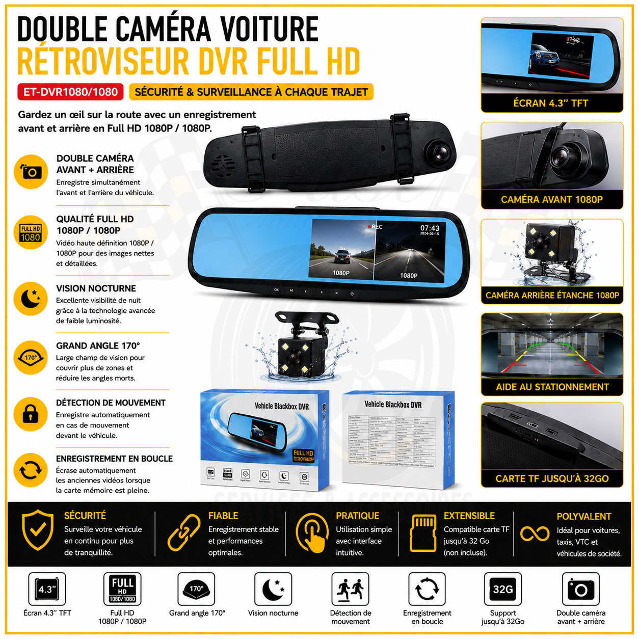 Rétroviseur DVR voiture - caractéristiques