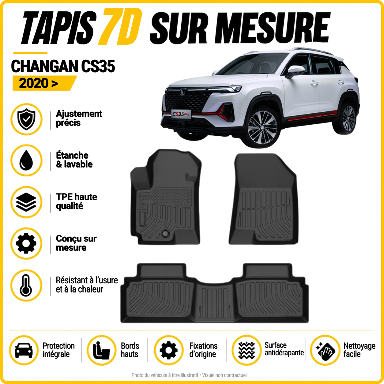 Tapis 7D sur mesure Changan CS35 Plus 2020 >