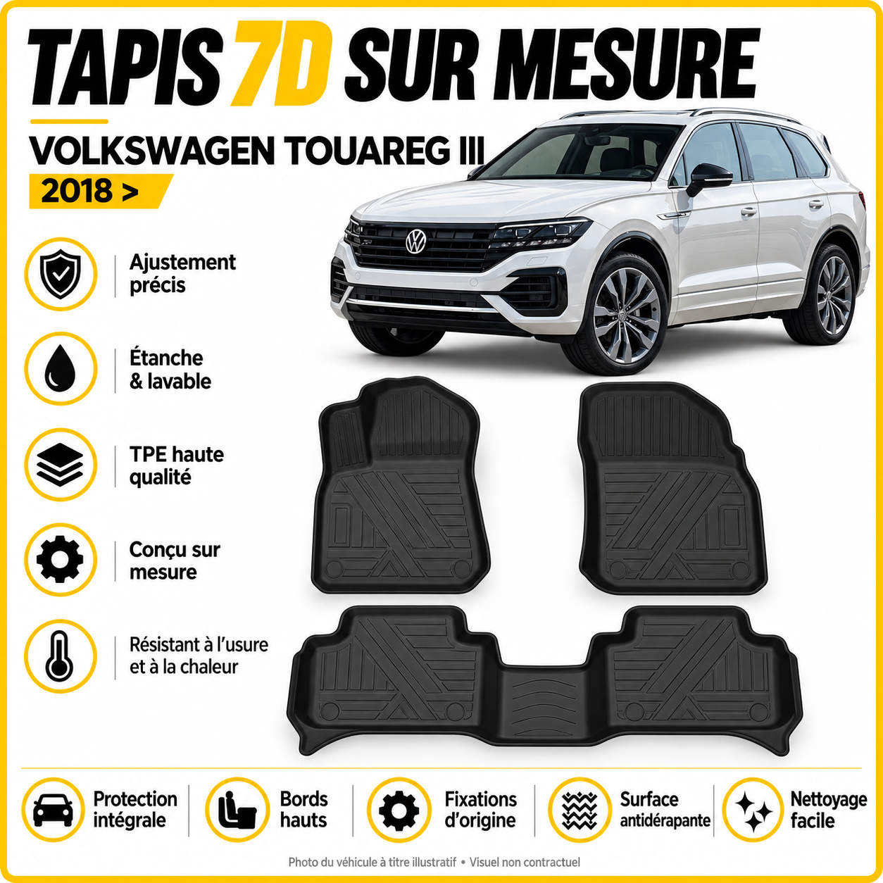 Tapis 7D sur mesure Volkswagen Touareg III 2018 >